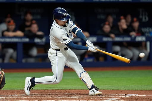 Rays place OF Jonny DeLuca on 10-day injured list with strained right hamstring