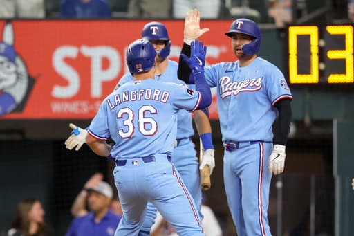 Wyatt Langford hits 3-run homer as Rangers win 4-3 to end 6-series losing streak against Padres