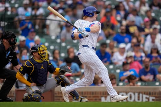 Caissie homers as the Cubs hold off the Brewers for a 6-4 win in doubleheader opener