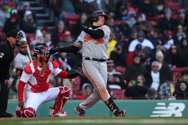 Notable MLB Performances From the Opening Weekend of the 2023 Season