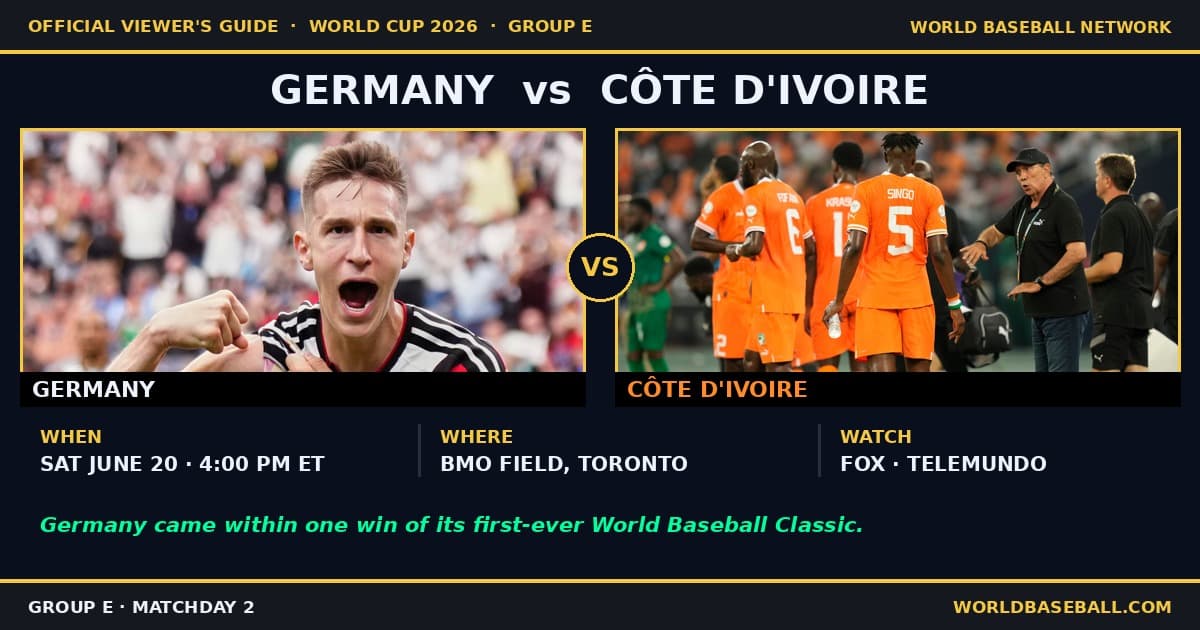 Germany vs. Côte d’Ivoire: How to Watch the Group E Clash