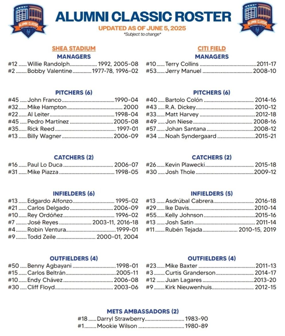 New York Mets Announce September 13 Alumni Game With Citi Field and Shea Stadium Era Rosters