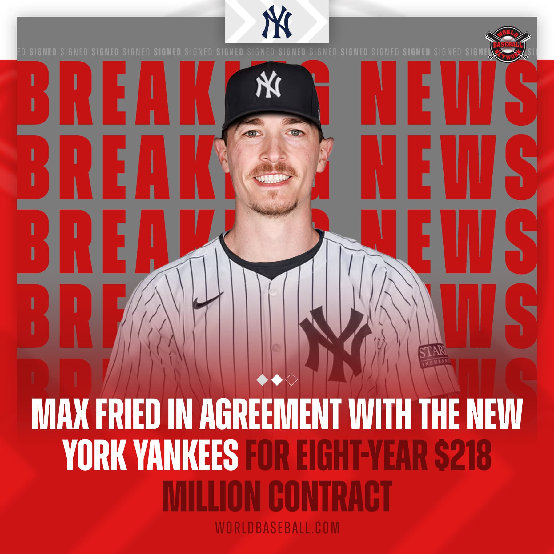 New York Yankees Introduced Starting LHP Max Fried In The Bronx