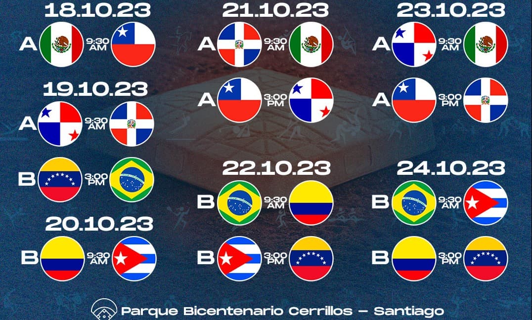 Pan Am Games Baseball Tourney Groups, Schedule Announced