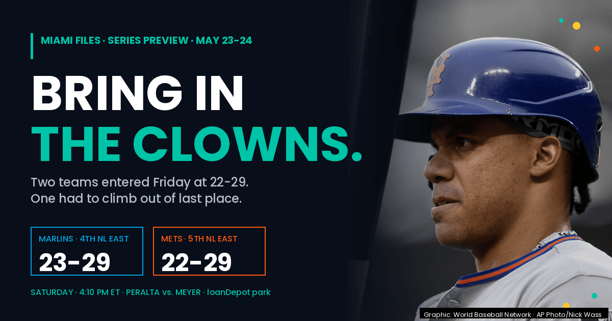 Bring In The Clowns: Mets and Marlins, Both 22-29 Coming In, Play For Last Place In The NL East At loanDepot This Weekend