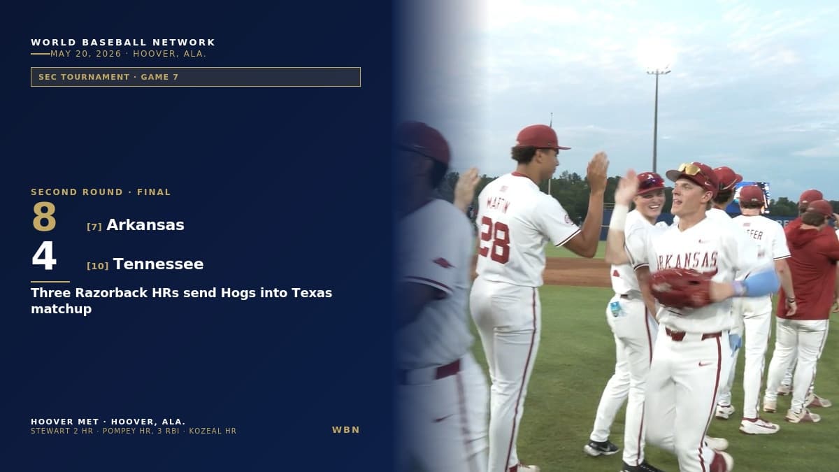 Arkansas 8, Tennessee 4: Razorbacks Hit Three Home Runs in Hoover to Set Up SEC Tournament Quarterfinal with Texas