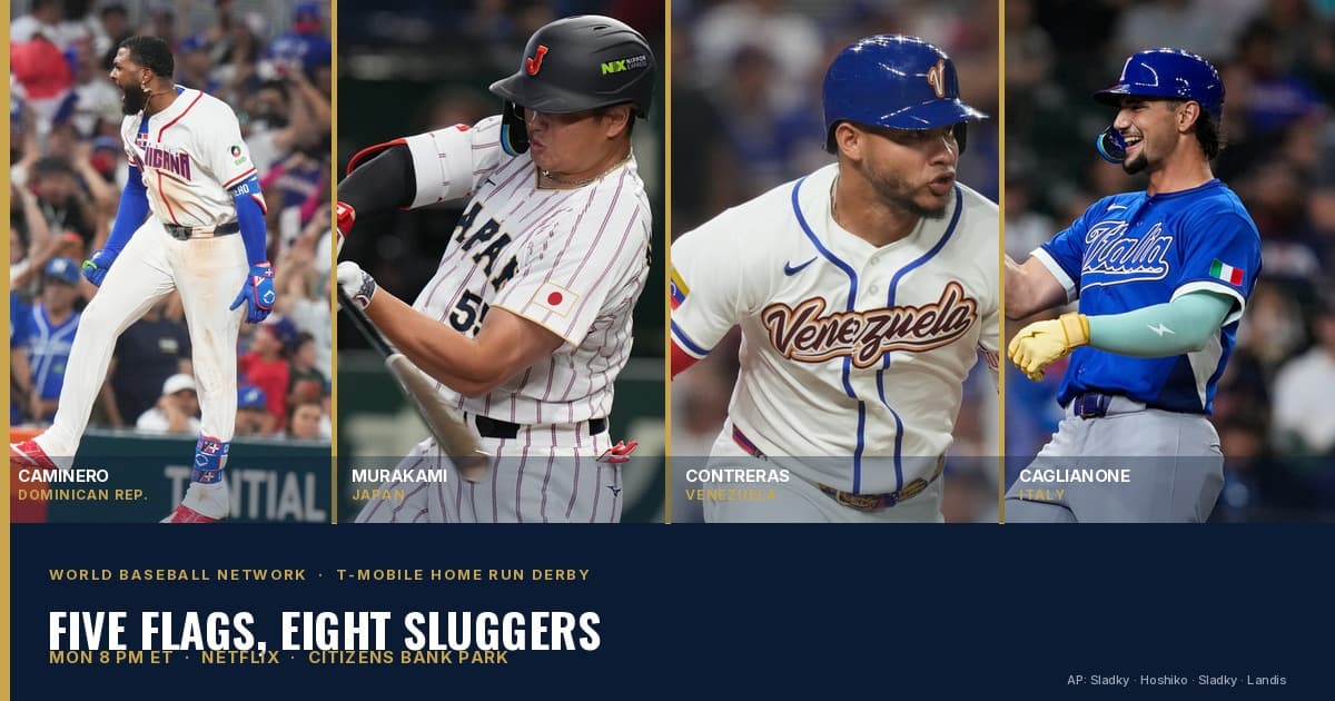 What Time Is the 2026 Home Run Derby? How to Watch on Netflix