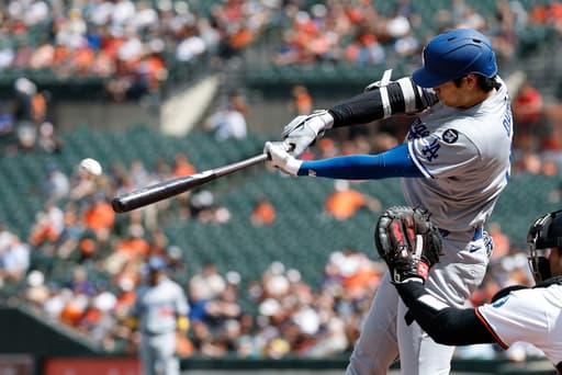 Ohtani hits 2 HRs, Betts also goes deep as Dodgers end skid with 5-2 win over Orioles
