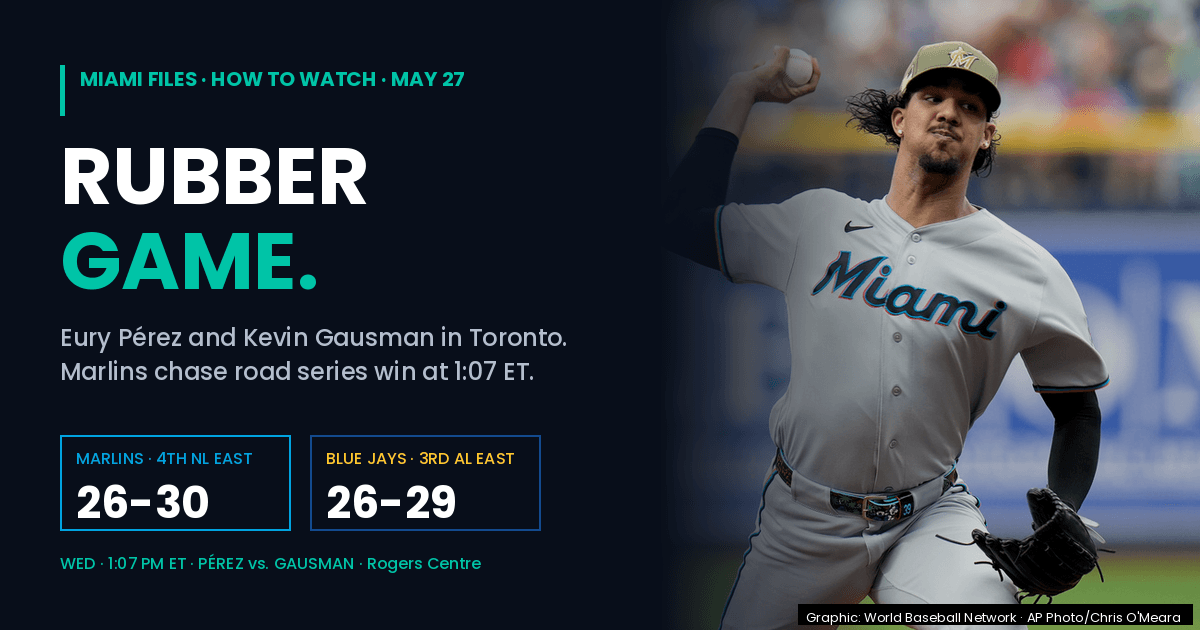 How To Watch Marlins at Blue Jays: Eury Pérez Takes The Rubber Match At Rogers Centre After Sandy’s Worst Outing Of The Year