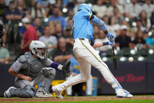 Chourio’s 3-run homer helps power Brewers past Rockies 10-6