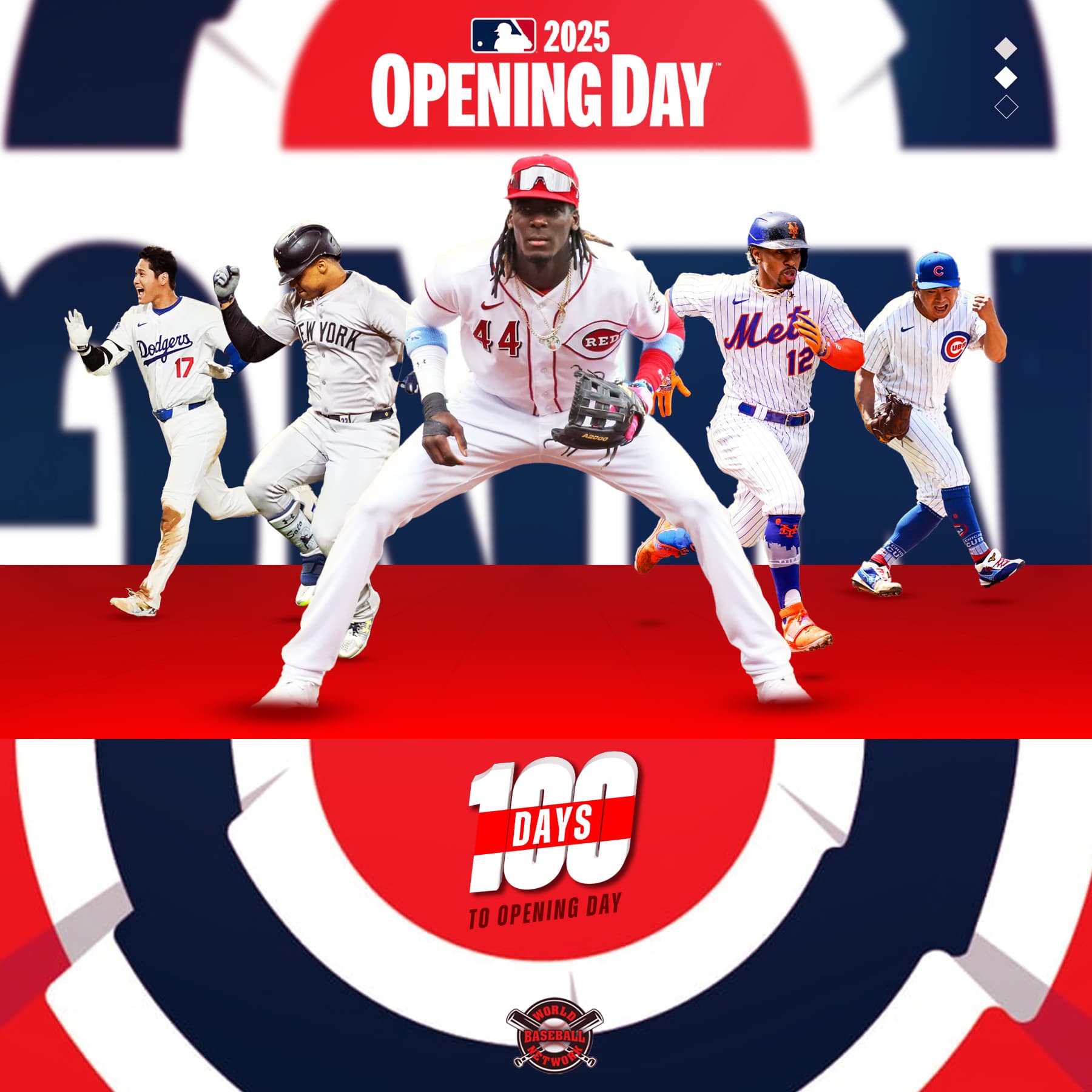 100 Days Away Until MLB’s Opening Day