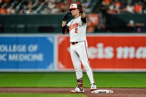 Jackson Holliday hits a game-ending double as the Orioles cool off the Mariners with a 4-3 win