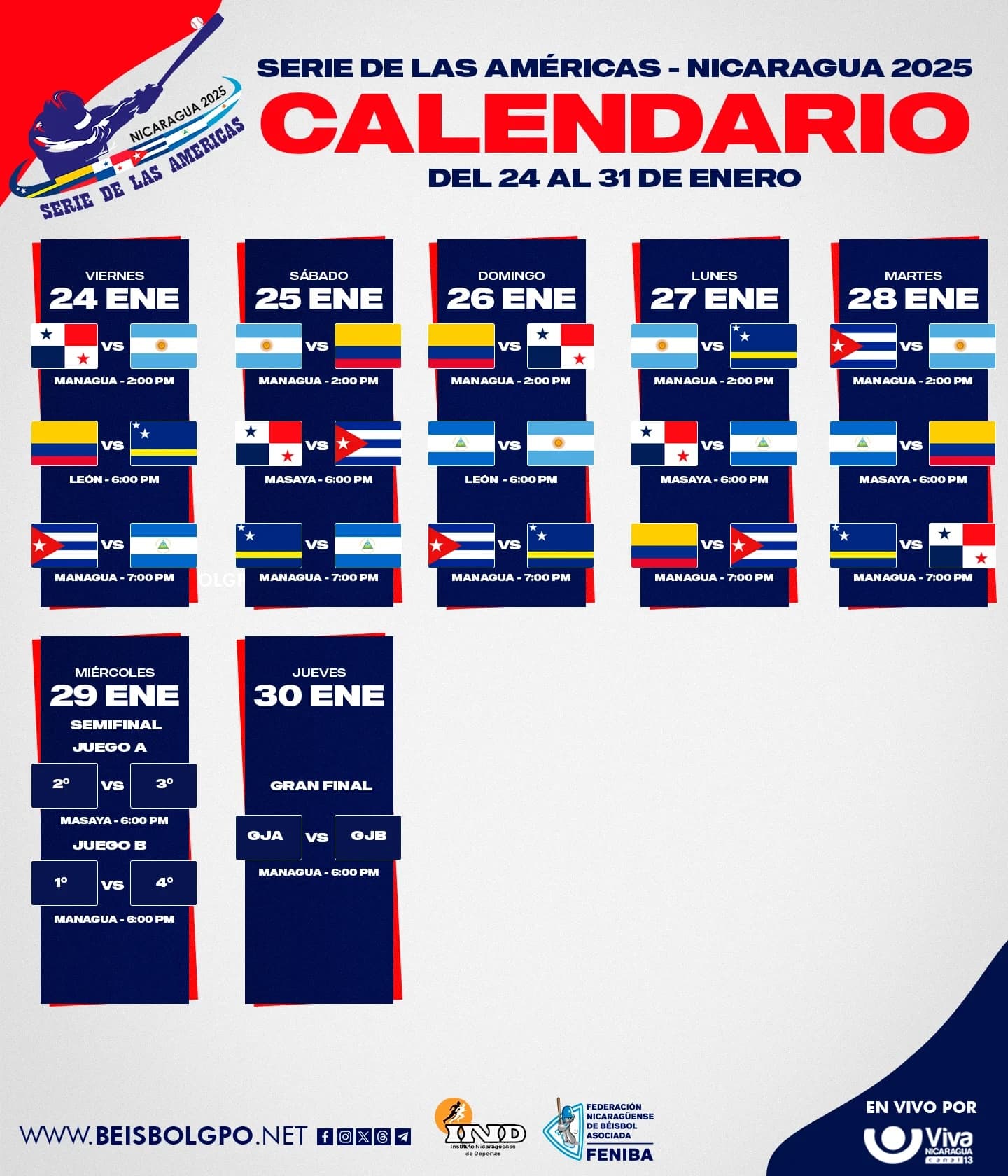 Serie de Las Americas To Return in January; Nicaragua To Host Six-Team Event