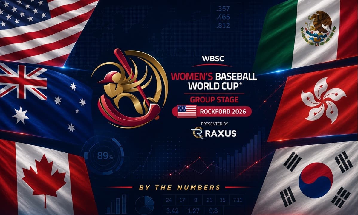 2026-27 WBSC Women’s Baseball World Cup Preview: Breaking Down All 12 Teams Chasing a World Title