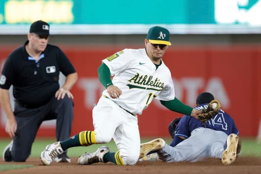 Brewers sign former Athletics infielder Luis Urías to minor league contract
