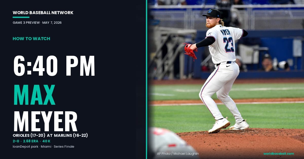 The Marlins Caught A Losing Virus. Max Meyer Has The Antibodies.