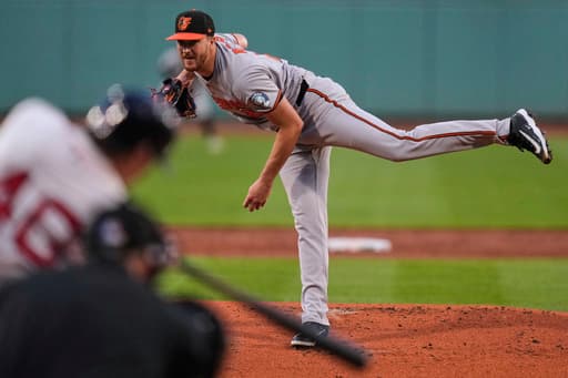 Trevor Rogers helps Orioles beat Red Sox. Gunnar Henderson homers, Samuel Basallo has 2 hits, 2 RBIs