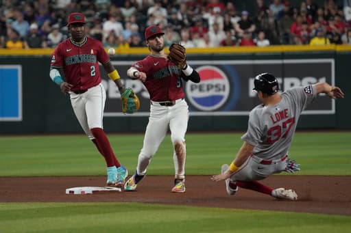Cora gets 600th win with Red Sox, Sogard hits 2-run double in 9th of 7-4 win over Diamondbacks