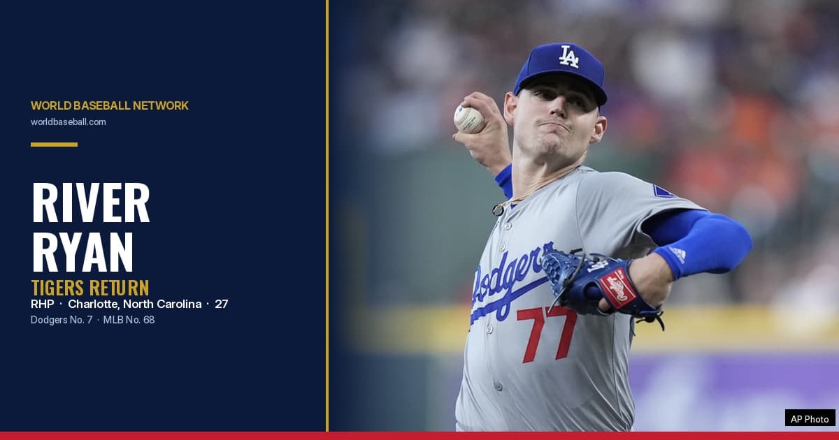 Who Is River Ryan? Tigers Get Dodgers Arm in Skubal Deal