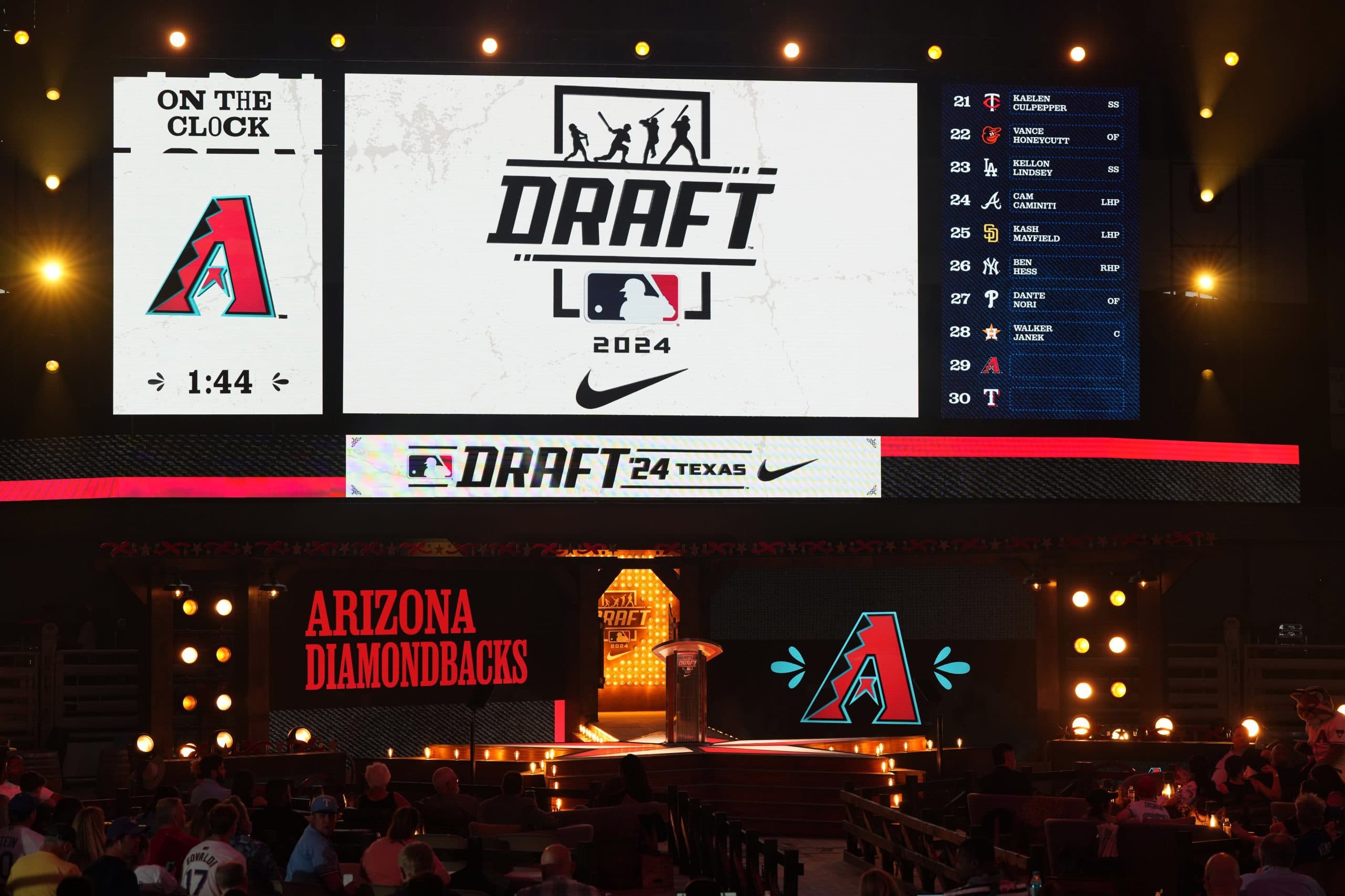 MLB Draft: International Prospects Selected in Round 19