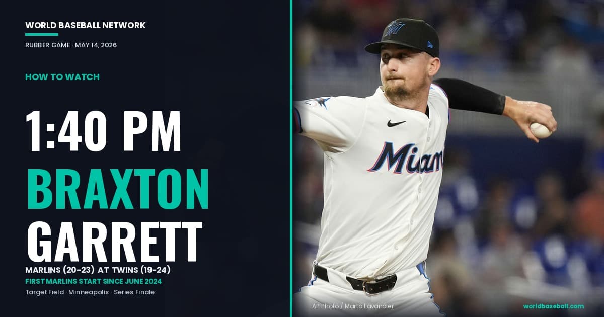 How To Watch Marlins at Twins: Braxton Garrett Takes The Ball In The Rubber Game After Robby Snelling’s Elbow Injury