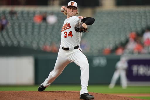 Shane Baz strikes out season-high 9, Basallo hits 3-run homer as Orioles top Rays 6-1