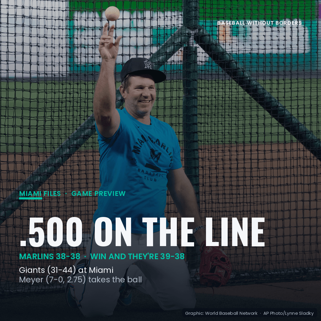 Max Meyer Takes the Ball For The Miami Marlins With .500 on the Line vs. San Francisco Giants