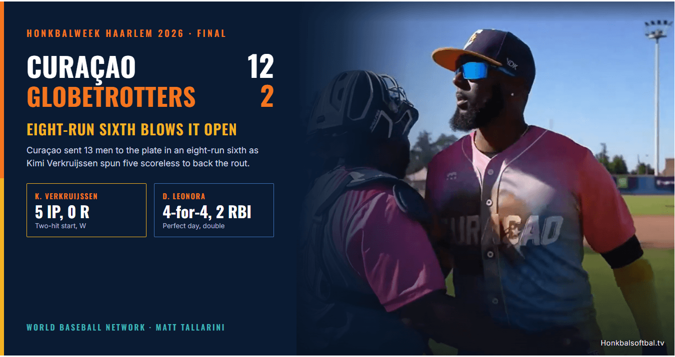 Curaçao 12, International Globetrotters 2: Islanders Erupt in Honkbalweek Haarlem Rout