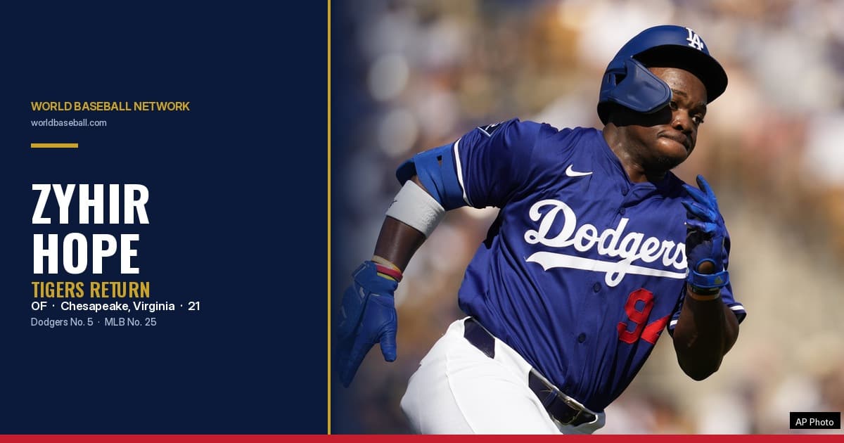 Who Is Zyhir Hope? Tigers Land Dodgers’ No. 5 Prospect
