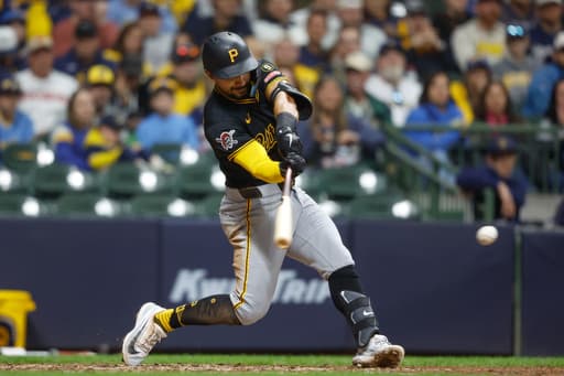 Reynolds, Gonzales help the Pirates outlast the Brewers, 6-3 in 10 innings