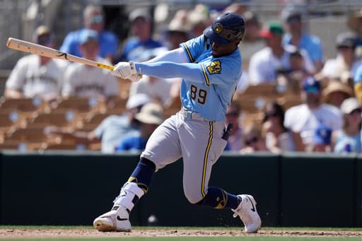 Brewers call up outfield prospect Luis Lara before DH vs. Cardinals, send Blake Perkins to minors