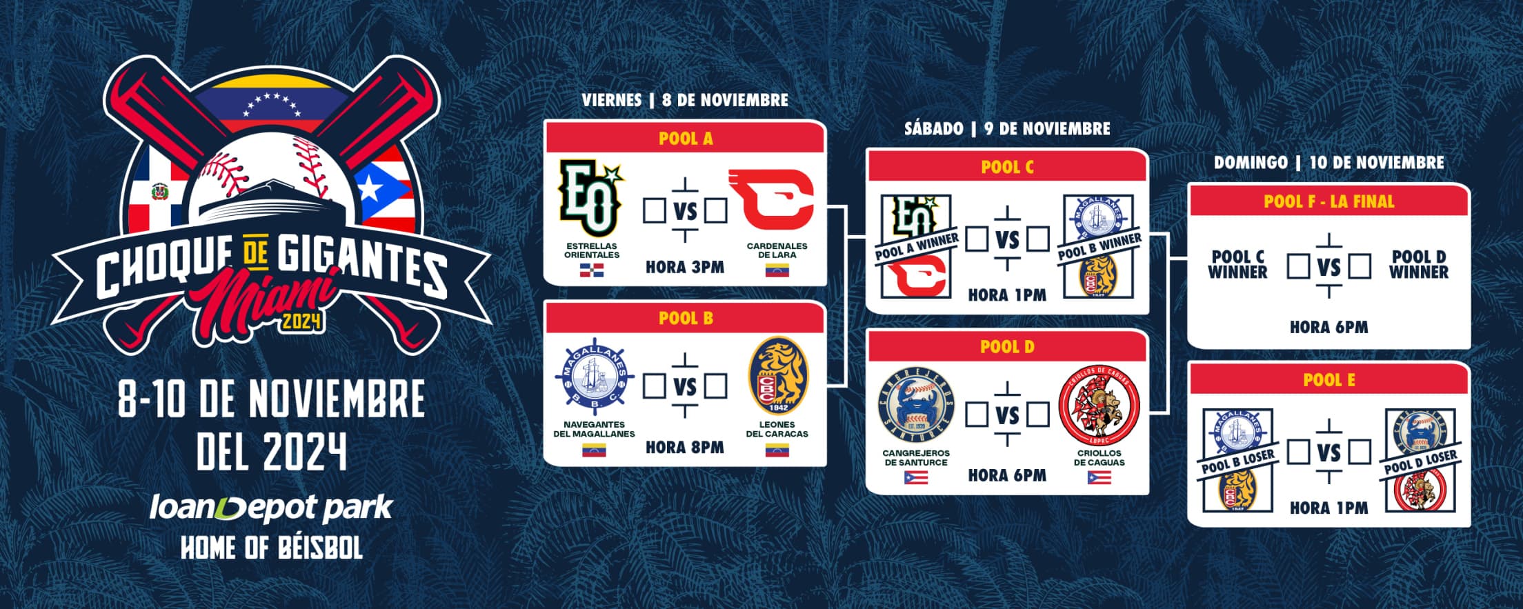 Venezuelans Packed Miami For Choque De Gigantes With 3 Teams Playing Yesterday