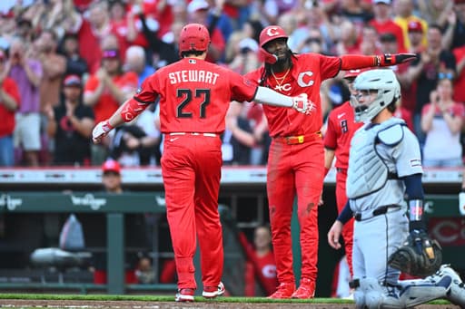 Sal Stewart’s 3-run HR, 5 RBIs, help Reds beat Tigers 9-2