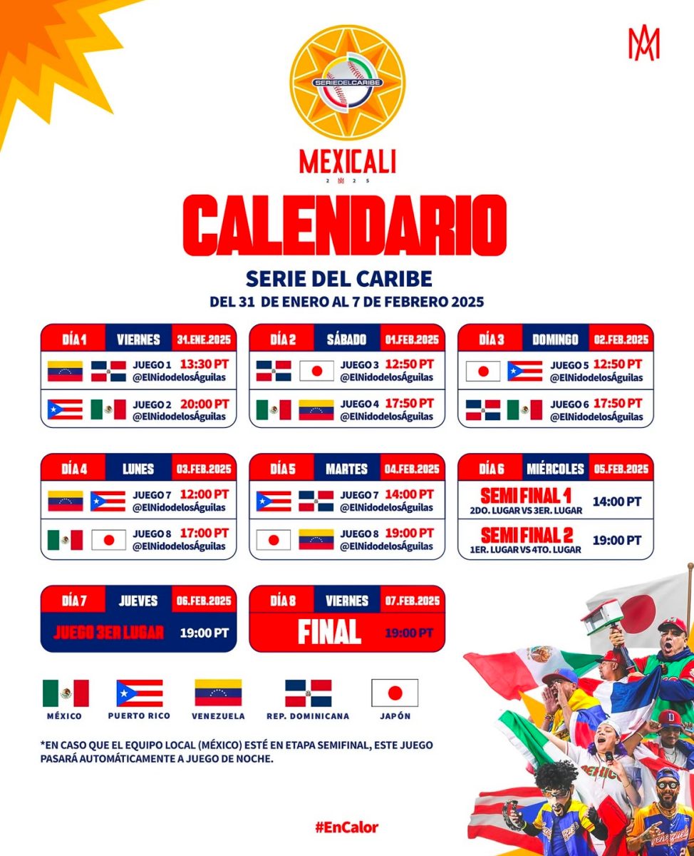 serie-del-caribe-schedule-world-baseball-network