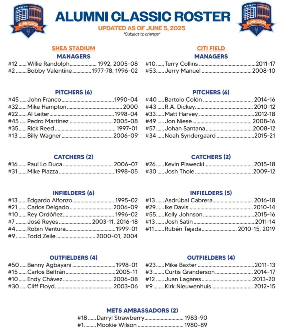 New York Mets Announce September 13 Alumni Game With Citi Field and Shea Stadium Era Rosters