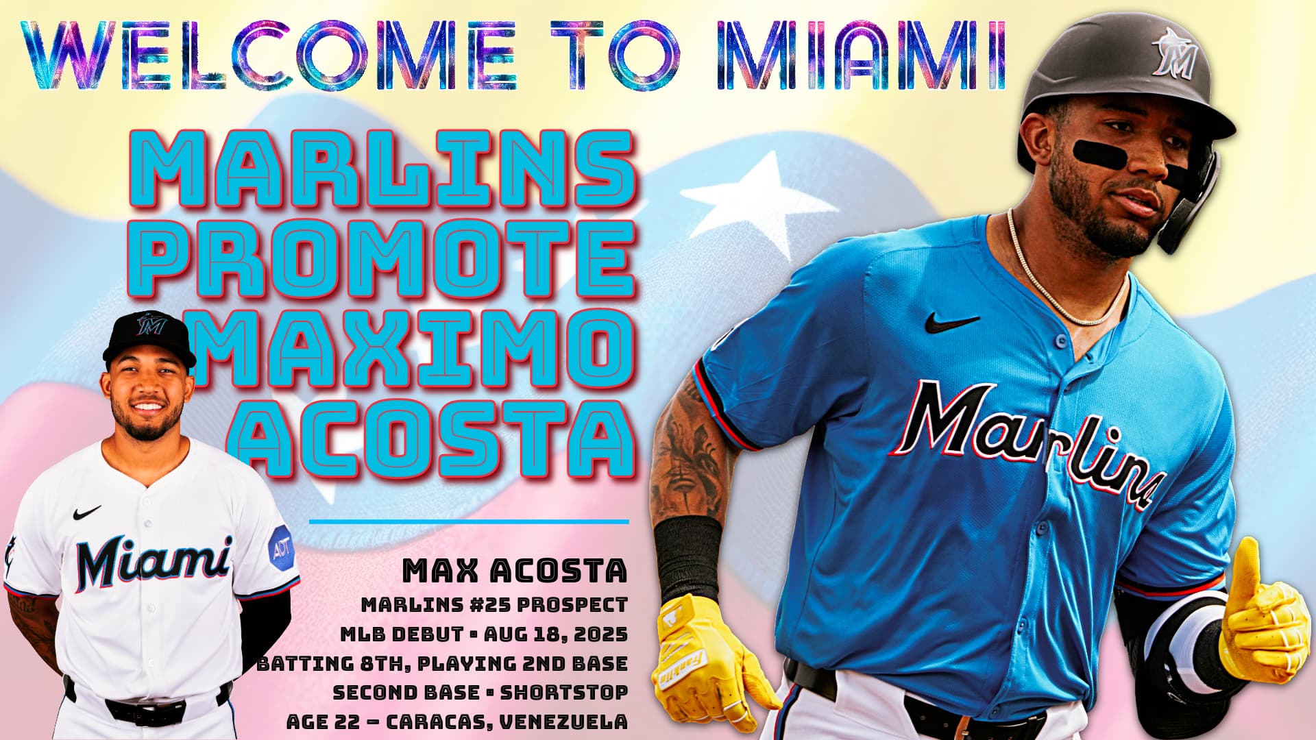 World Baseball Network welcoming Max Acosta to the MLB