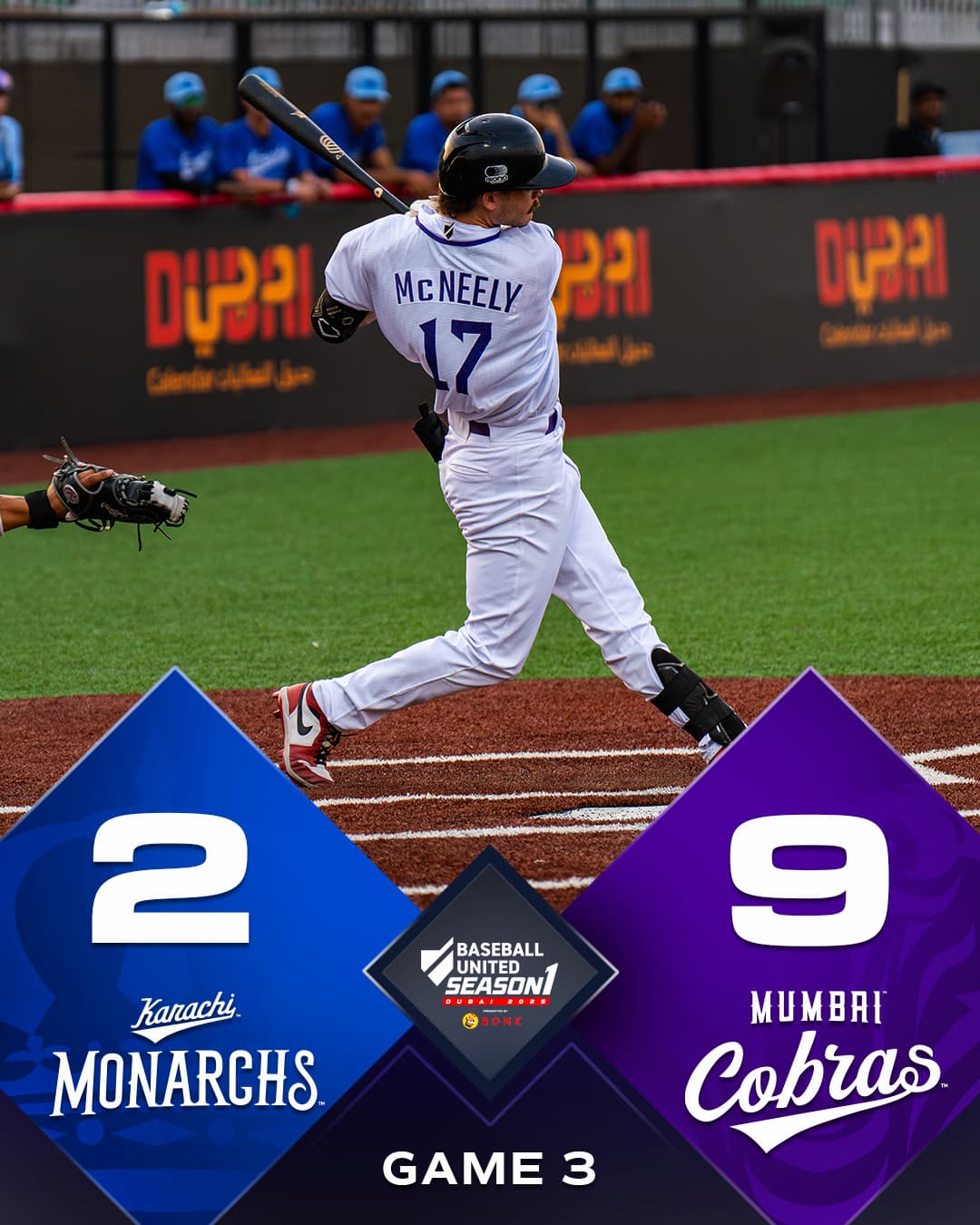 Mumbai wins the first Baseball United regular season series as three India born pitchers lead a 9-2 victory over Karachi in Dubai. November 16, 2025