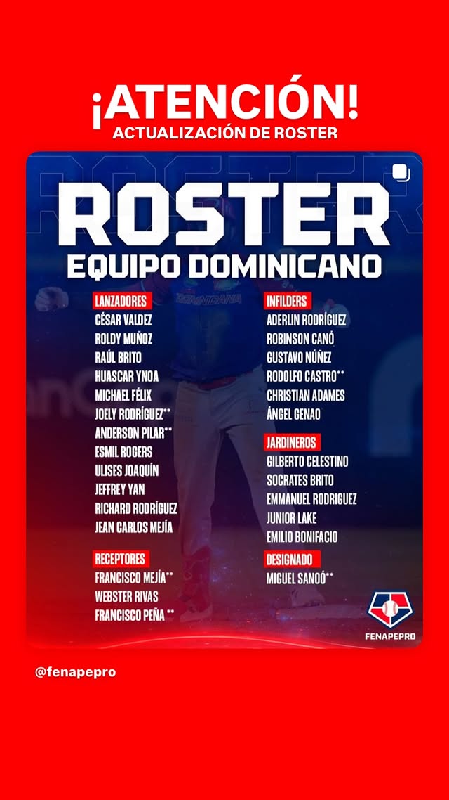 Dominican Fenarepo roster via httpswww.instagram.comstoriesfenapepro