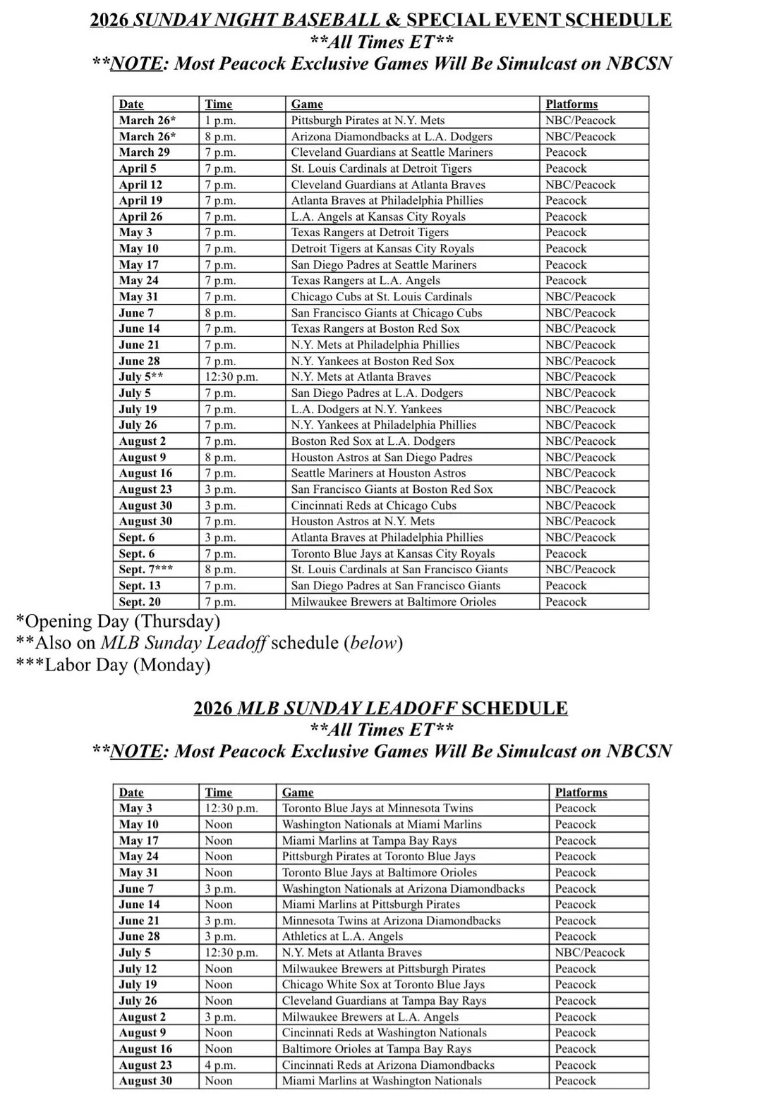 2026-mlb-season-updated-national-televised-market-games-information
