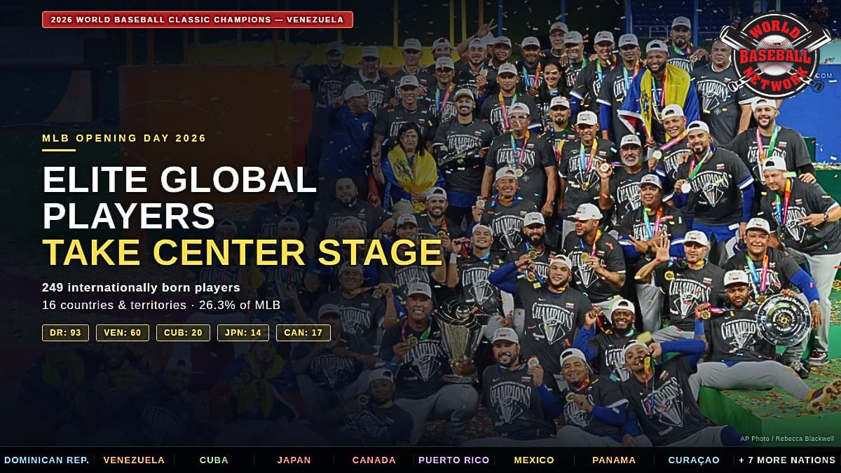 Elite Global Players Take Center Stage in the 2026 Major League Baseball Season