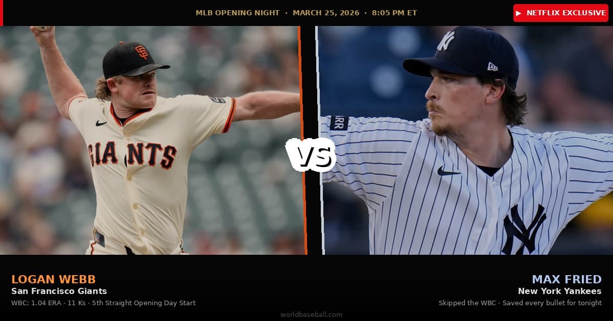 San Francisco Giants pitcher Logan Webb and New York Yankees pitcher Max Fried face off ahead of MLB Opening Night 2026, streamed exclusively on Netflix