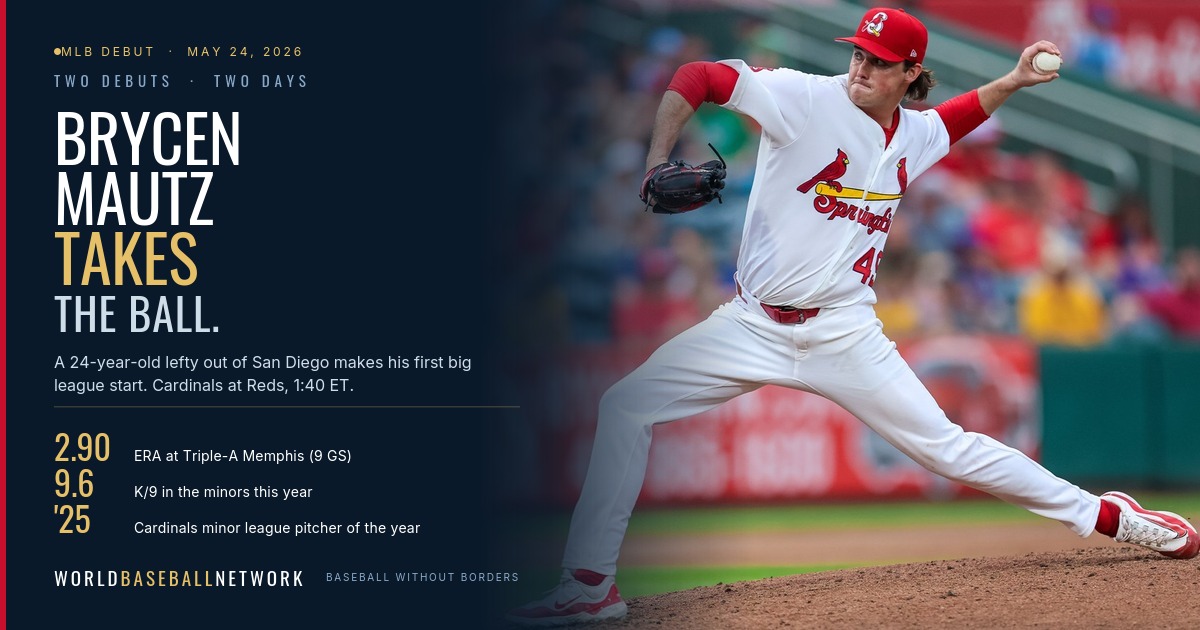 Two Debuts in Two Days: Cardinals Hand the Ball to Brycen Mautz on a Rainy Sunday in Cincinnati